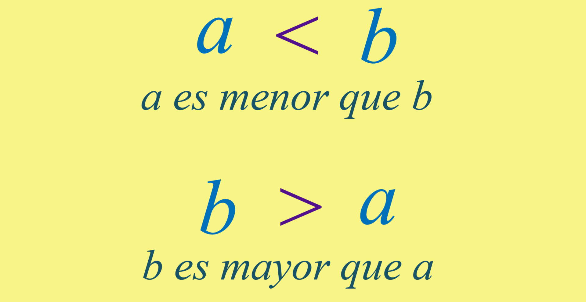 10 preguntas esenciales sobre los números naturales 10 preguntas esenciales sobre los números naturales