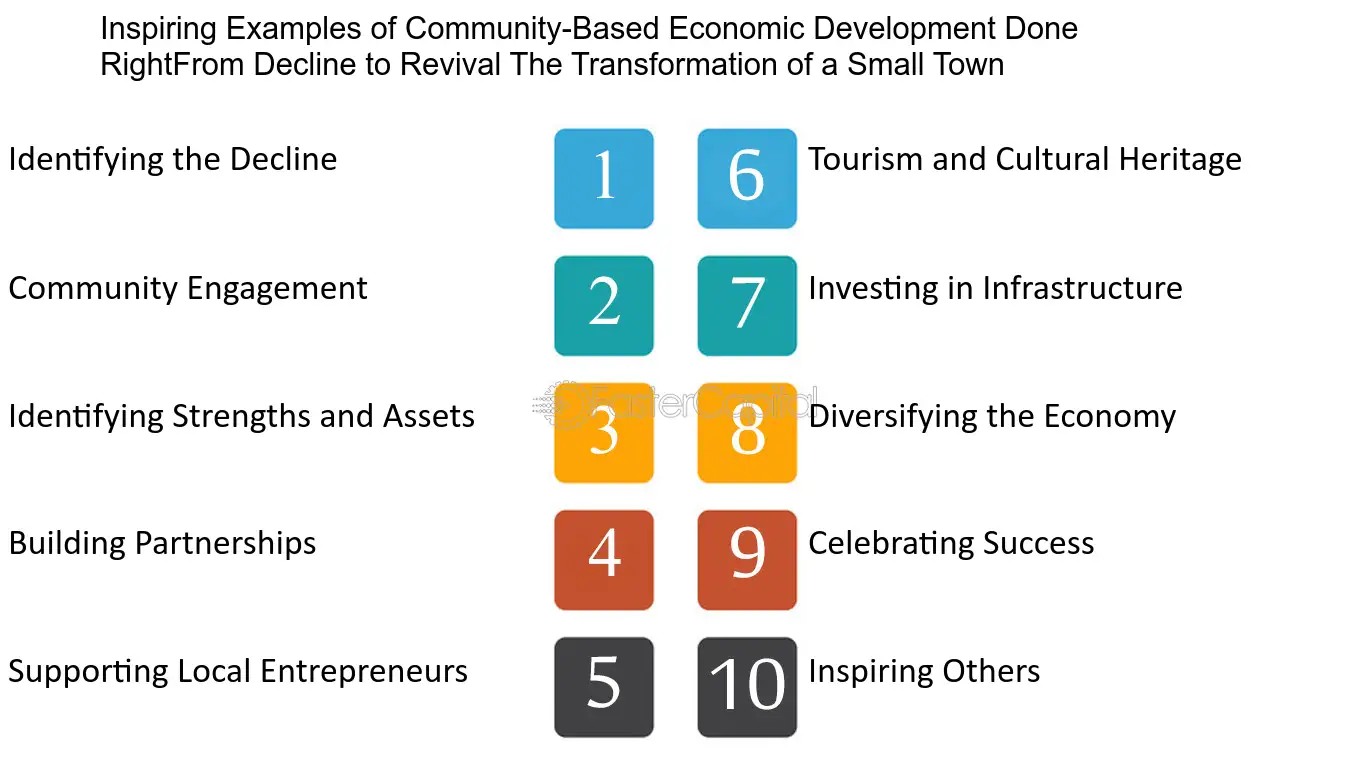 5 ejemplos inspiradores de desarrollo sustentable en empresas