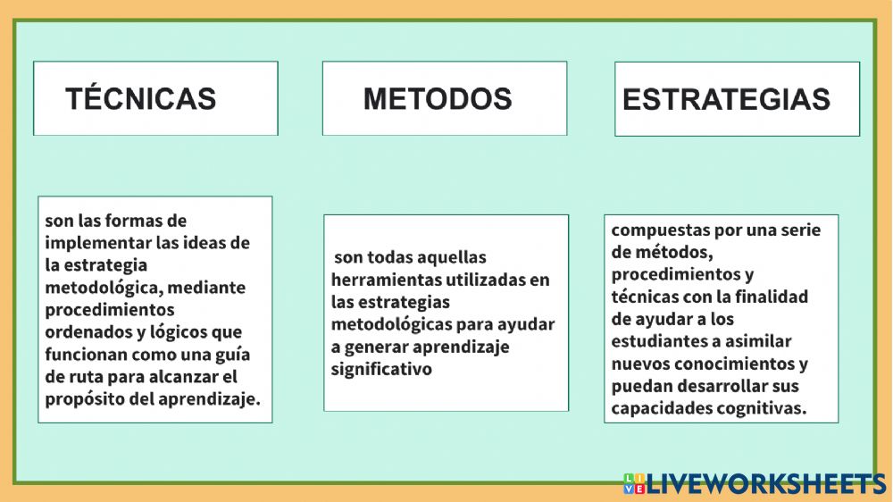 Mejora Tu Enseñanza Aprendizaje Con Estas Estrategias Y Técnicas